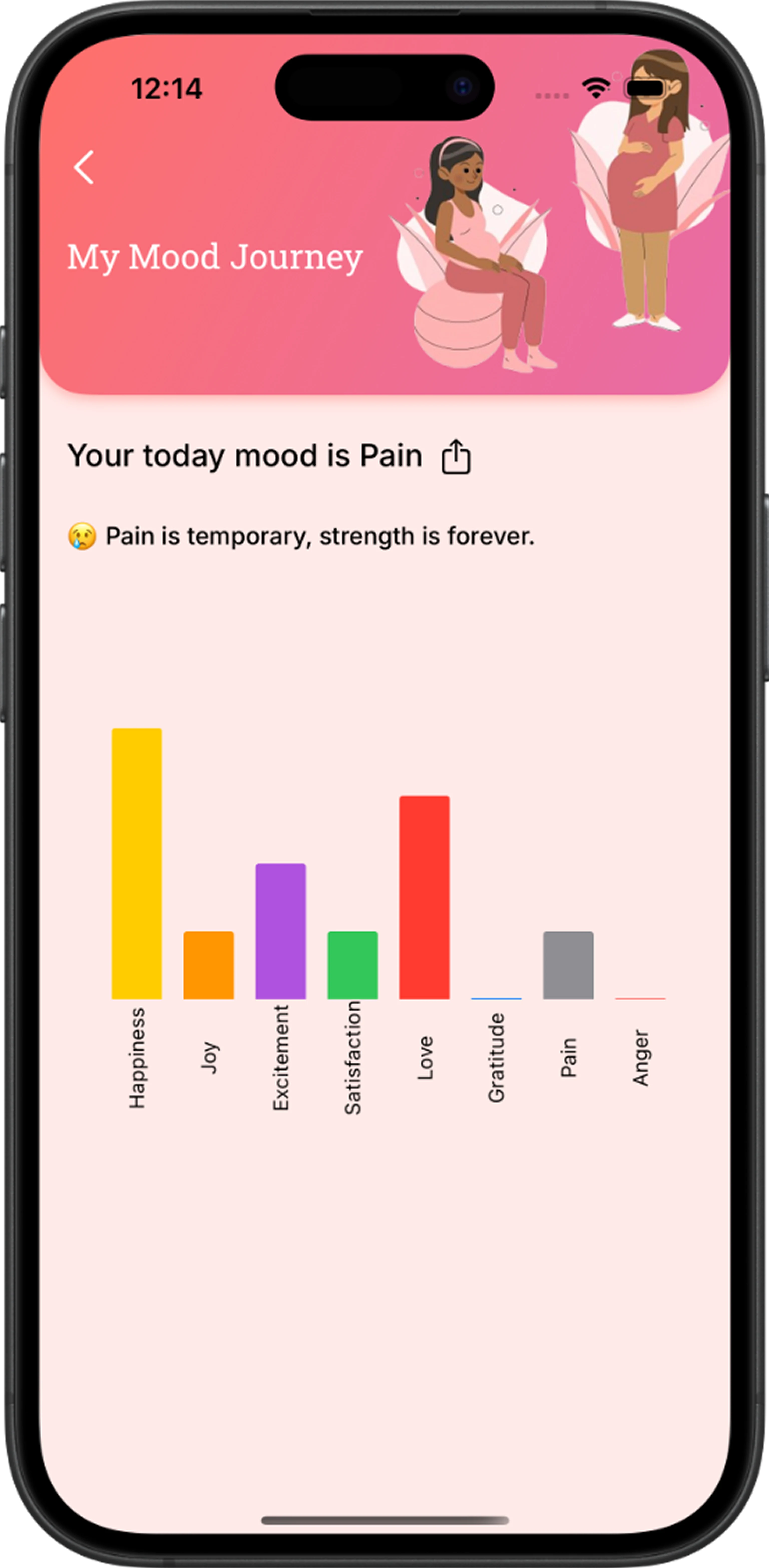 App Screen 7