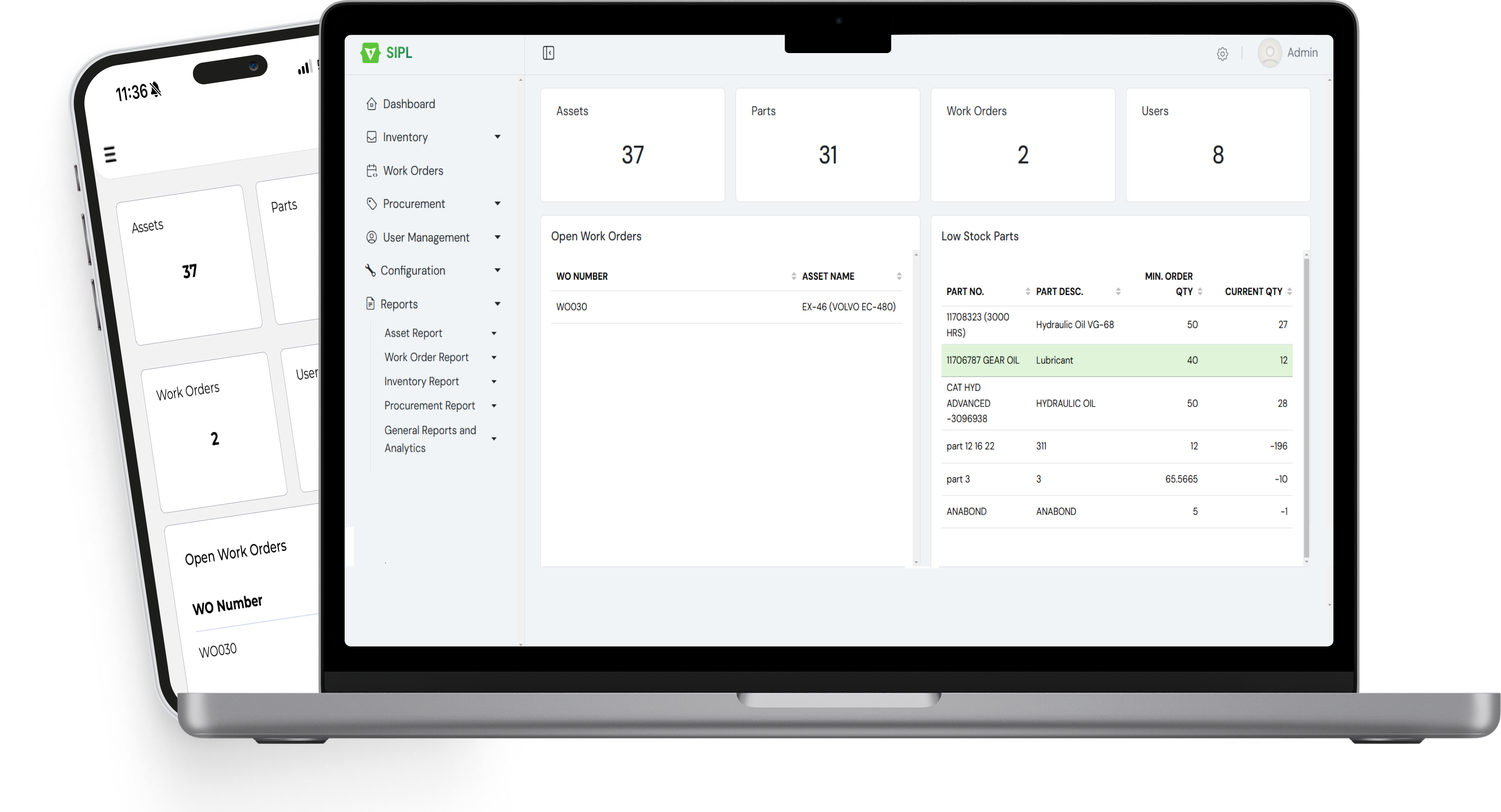 SaaS CRM Solution